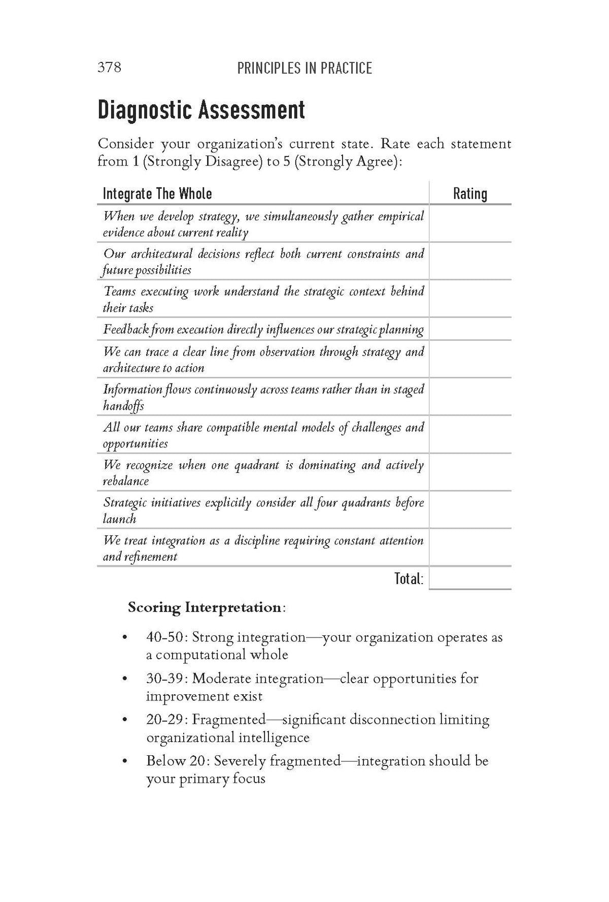 Refining Reality | The Physics of Leadership in Computational Organizations