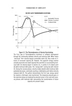 Refining Reality | The Physics of Leadership in Computational Organizations